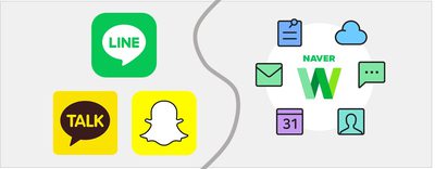 네이버웍스를 통해 개인 메신저와 업무 메신저를 분리해 이용하는 모습에 대한 인포그래픽.