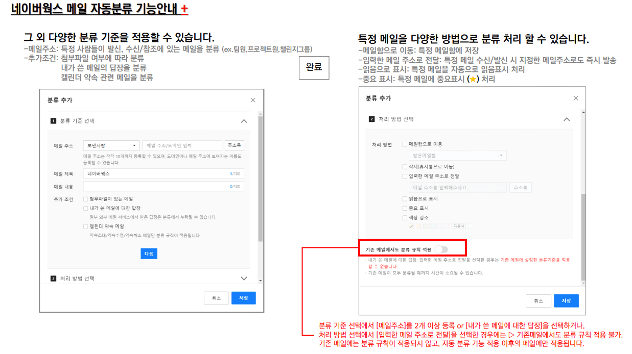 네이버웍스 자동 분류 기능을 정리한 자료.