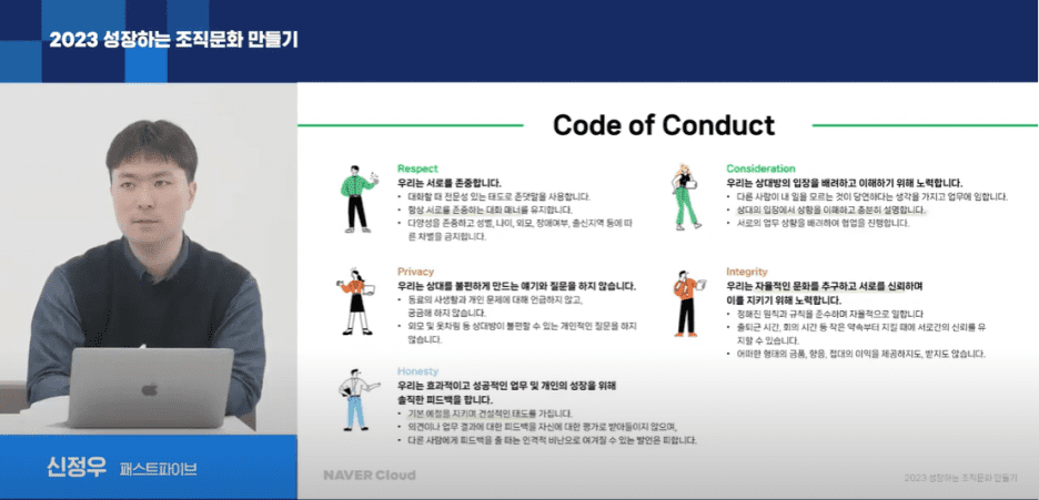 패스트파이브의 5가지 조직 문화. Respect, Privacy, Honesty, Consideration, Integrity.