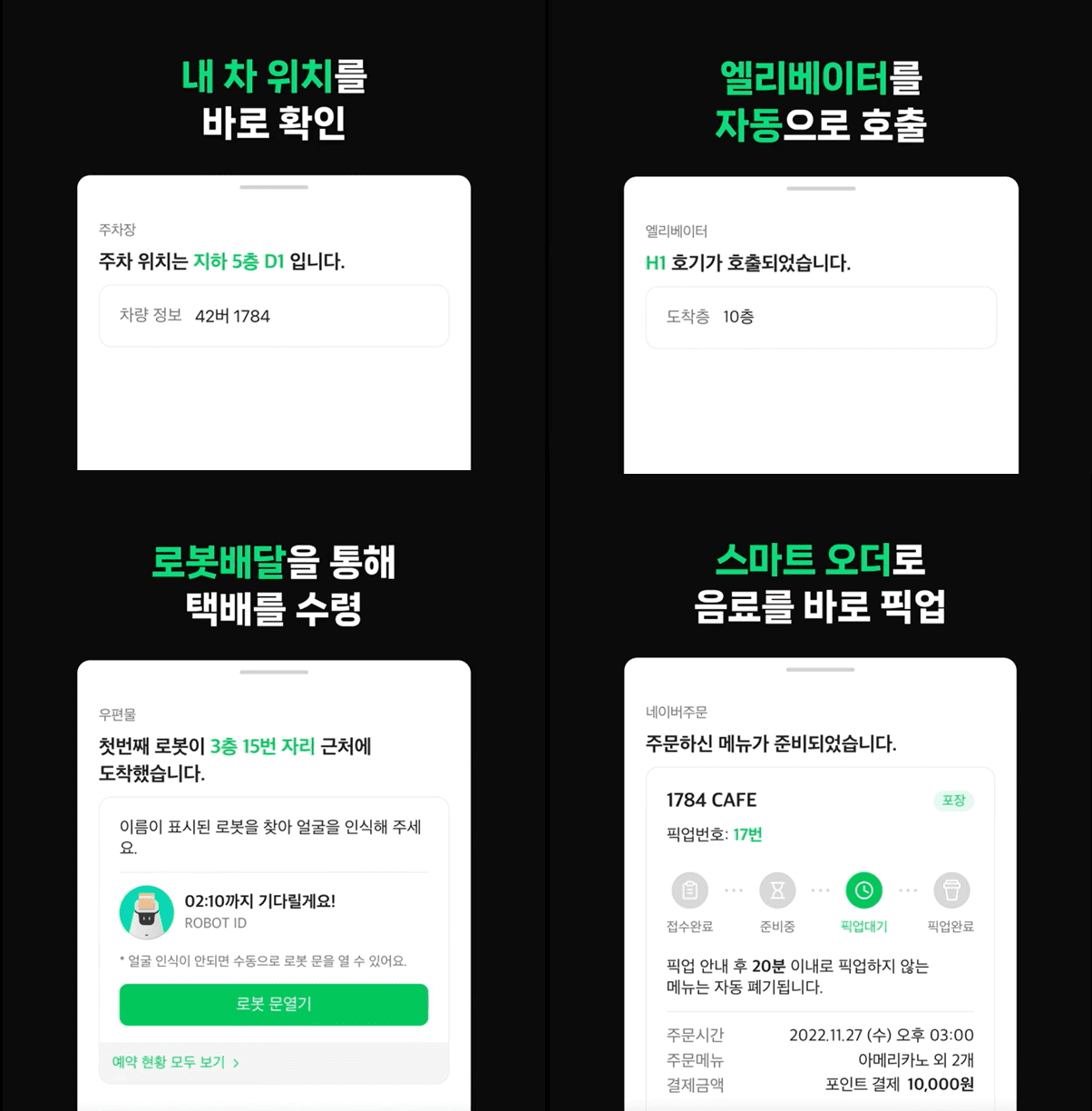 내 차 위치 확인, 엘리베이터 자동 호출, 로봇배달을 통한 택배 수령, 스마트 오더를 통한 음료 픽업 기능을 제공하는 WORKS 비서.