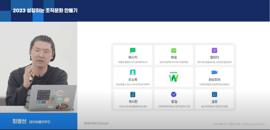 네이버웍스의 메시지, 메일, 캘린더, 주소록, 화상회의, 게시판, 할 일, 설문 기능을 소개하는 PPT 화면.