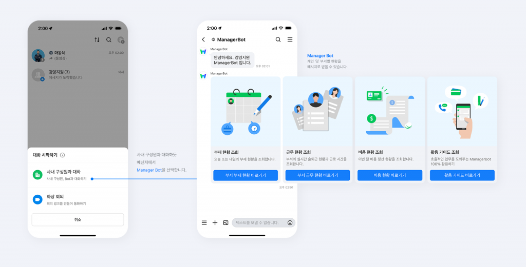 부재 및 근무 현황과 비용 정보를 네이버웍스 코어의 메시지에서 바로 확인할 수 있는 봇 기능 모바일 앱 화면.