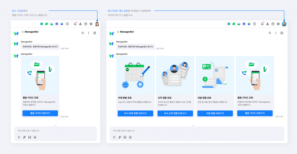 구성원에게 노출되는 활용 가이드 조회 카드 화면과, 네이버웍스 매니지먼트 메뉴 권한을 부여받은 구성원에게 노출되는 카드 화면.