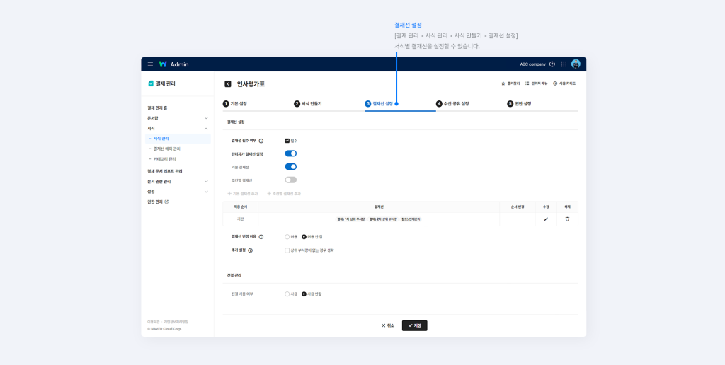 네이버웍스 결재에서 서식별 결재선을 설정하는 화면.