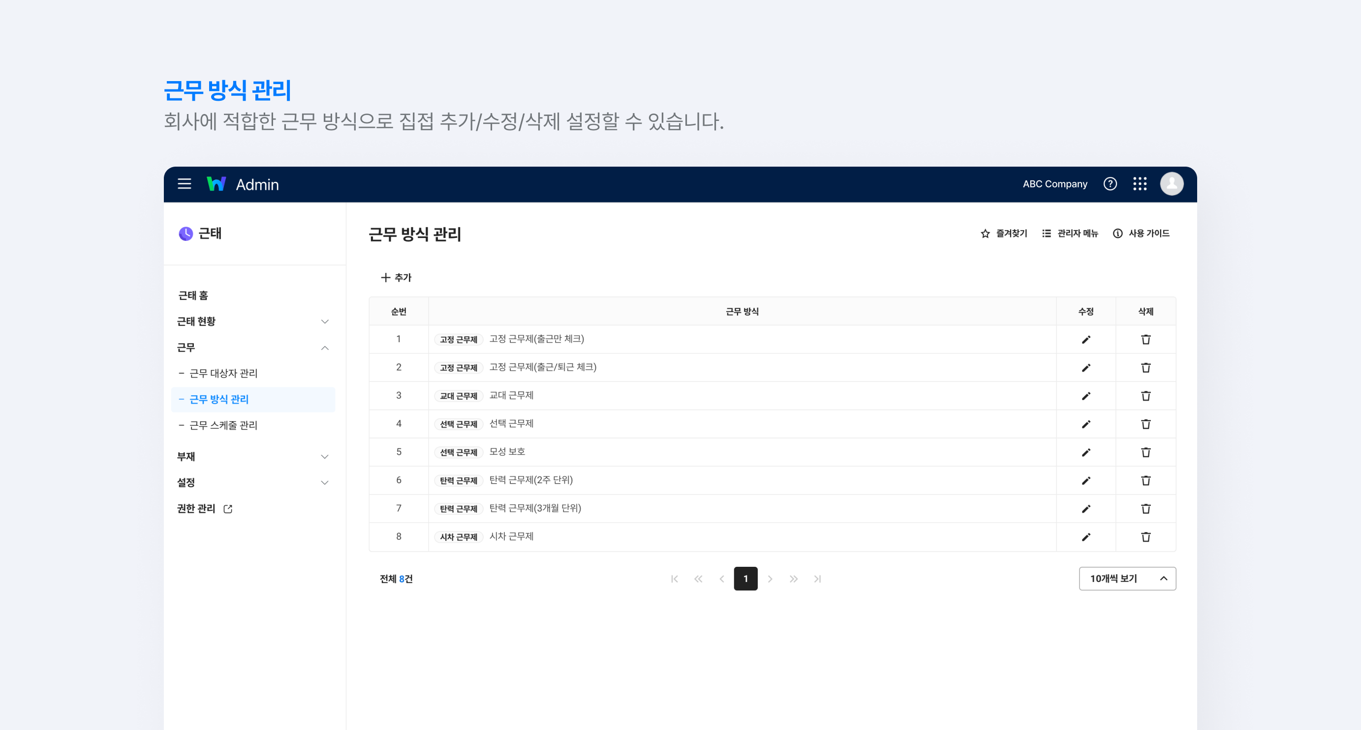 네이버웍스 근태의 근무 방식 관리 메뉴 화면.