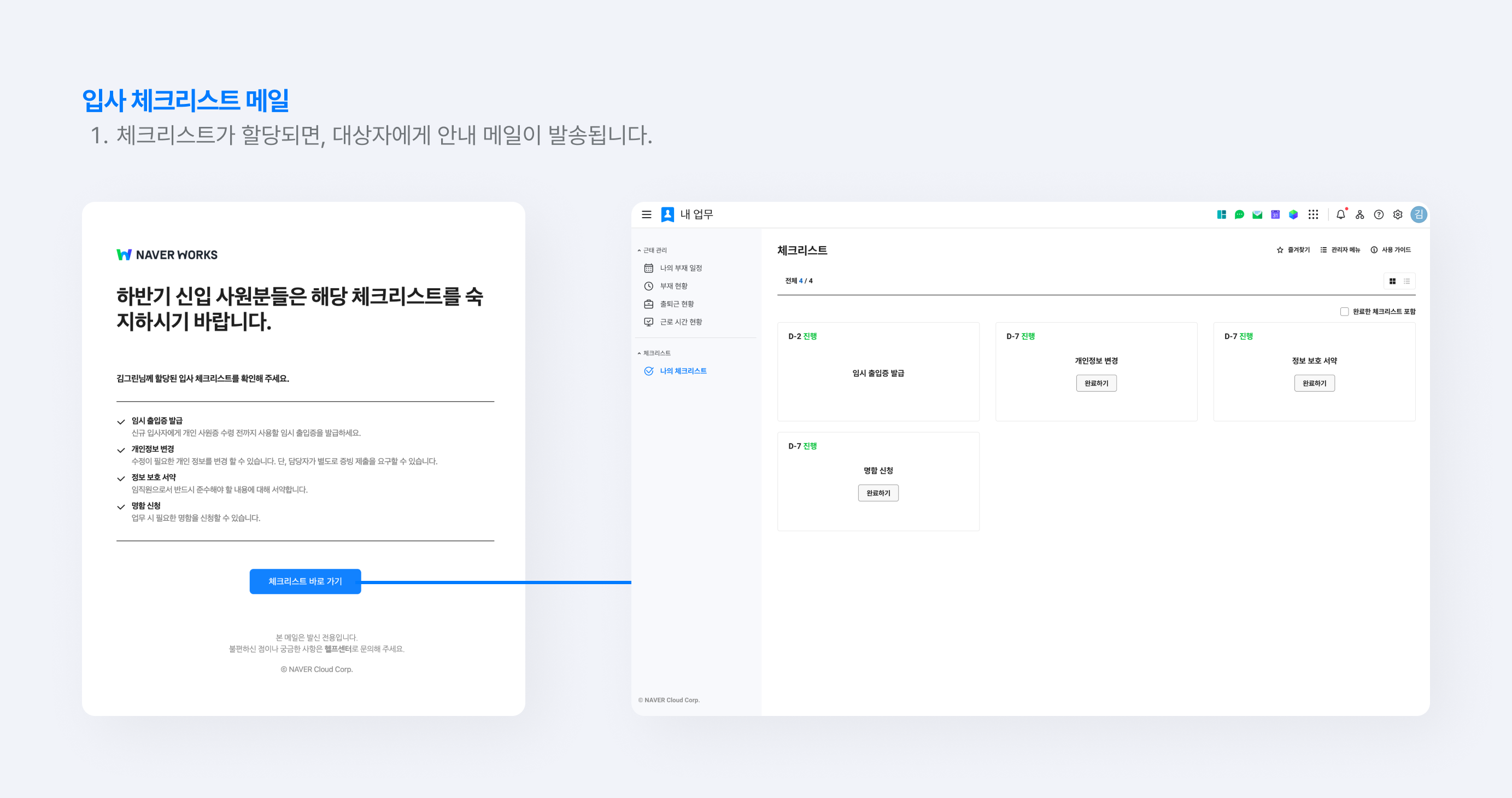 입사 체크리스트를 대상자에게 네이버웍스 메일로 발송하는 화면.