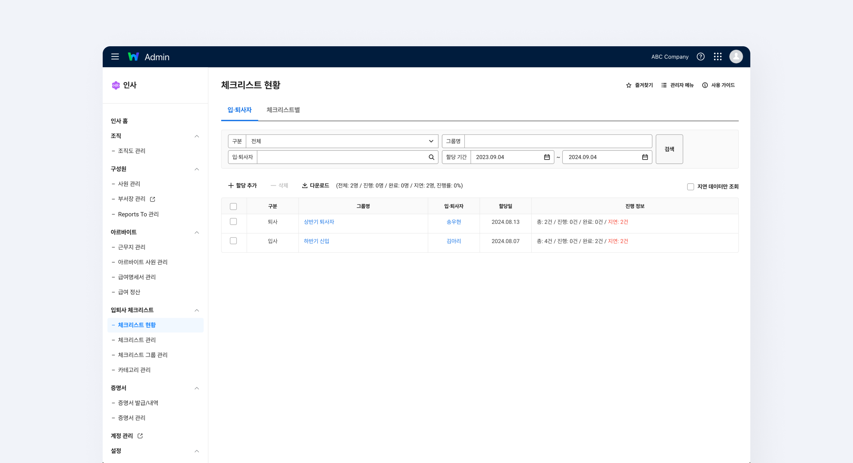 네이버웍스 인사 체크리스트 현황에서 할당 정보 및 진행 현황을 확인하는 화면.