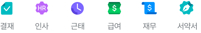 네이버웍스 경영지원 기능인 결재, 인사, 근태, 급여, 재무, 서약서 아이콘.