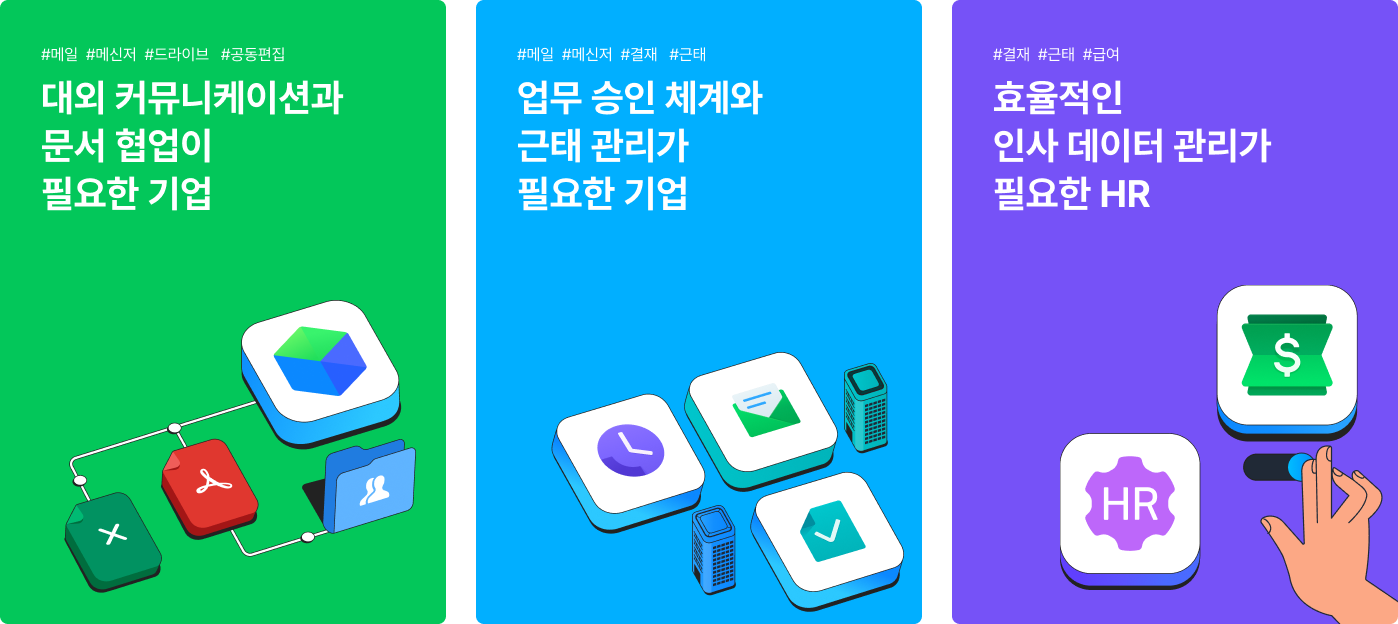 네이버웍스 3가지 사용 케이스.