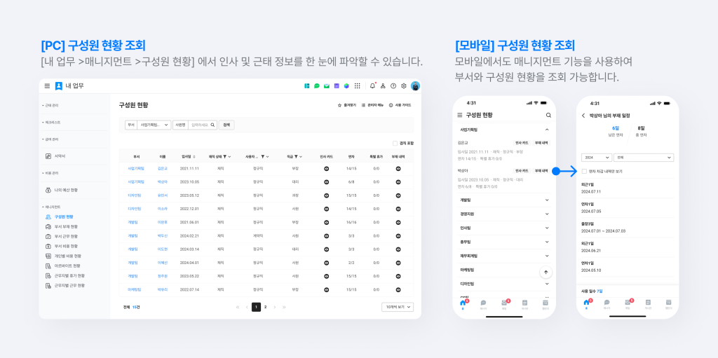 네이버웍스 내 업무에서 부서와 구성원 현황을 조회하는 화면.