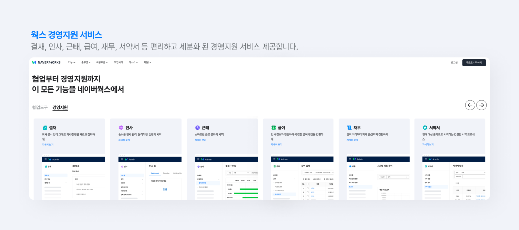 네이버웍스 경영지원 서비스의 결재, 인사, 근태, 급여, 재무, 서약서 기능 소개 화면.