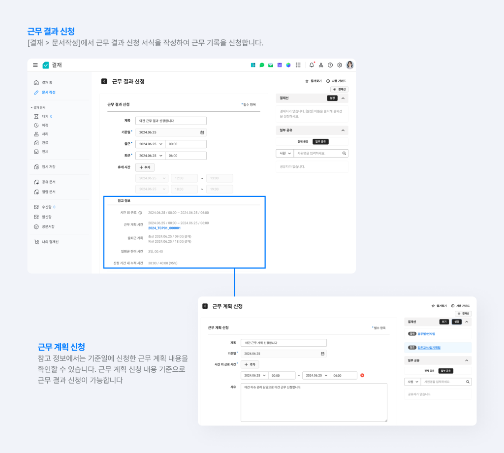 네이버웍스 경영지원 결재에서 근무 결과 신청 서식을 작성하고 근무 기록을 신청하는 화면.