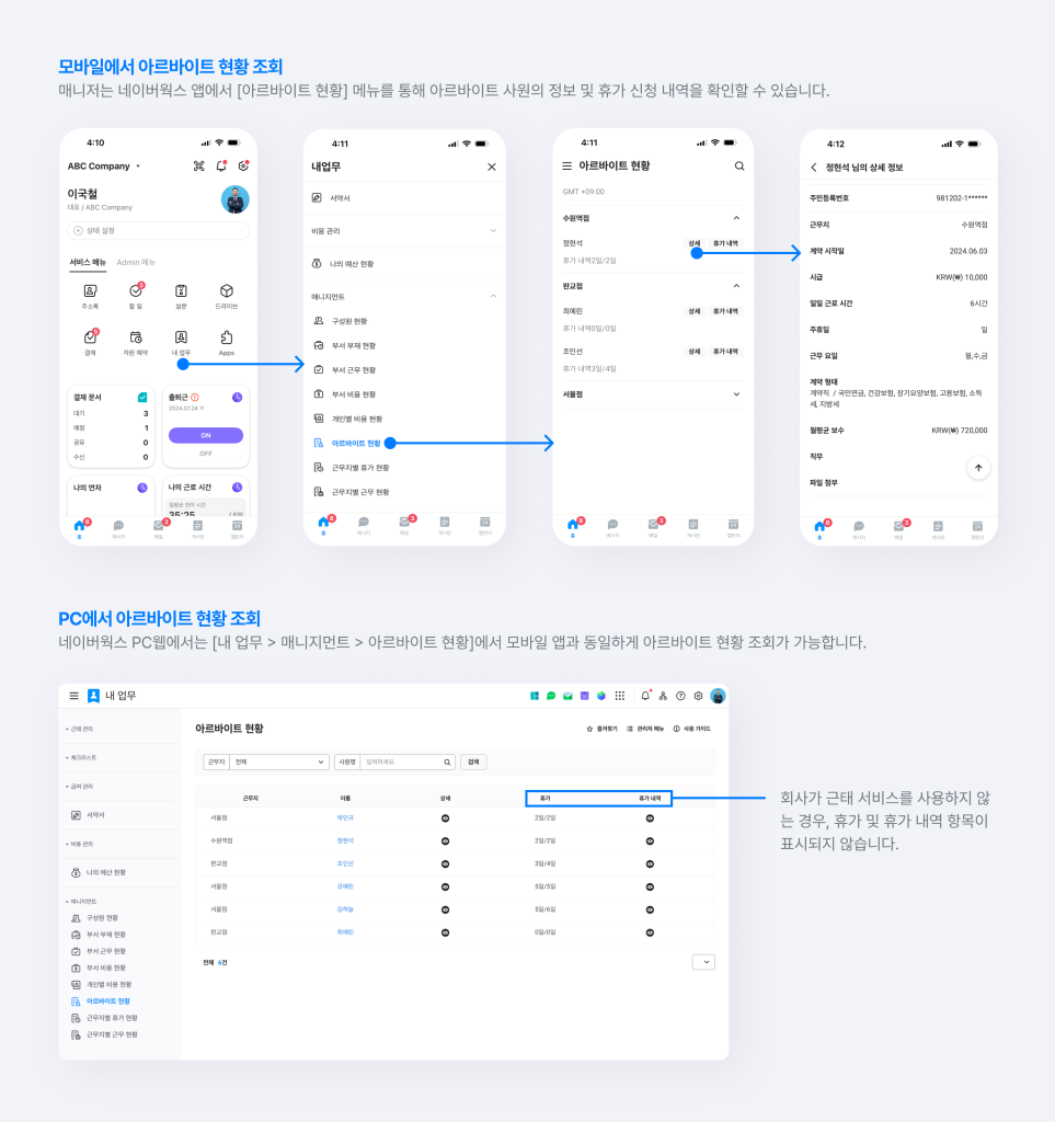네이버웍스 모바일 앱과 PC 웹에서 아르바이트 현황을 조회하는 화면.
