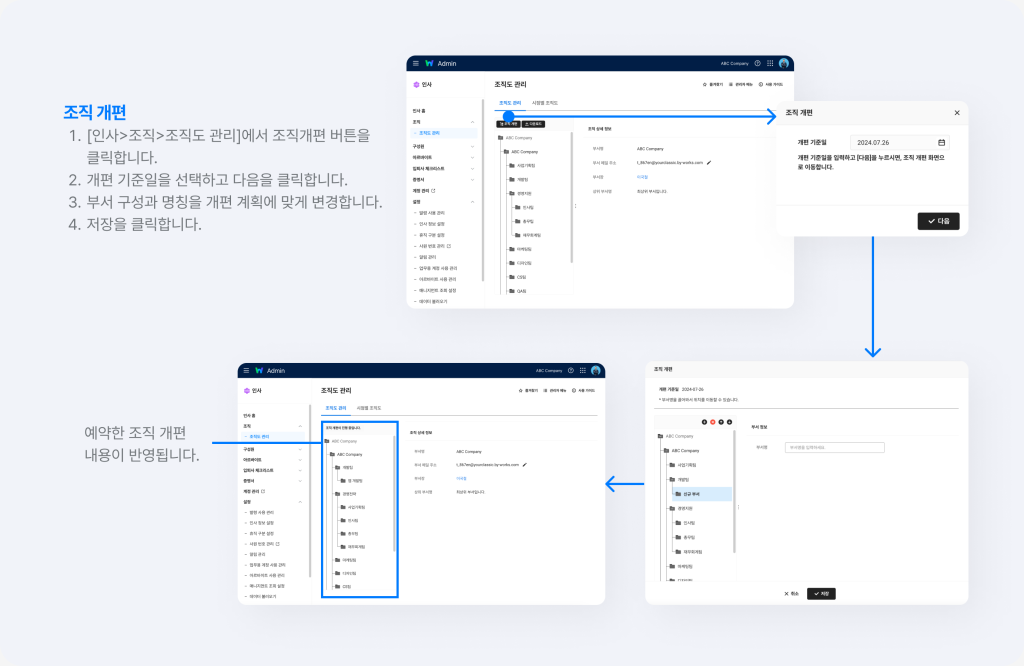 네이버웍스 인사 조직도 관리에서 기존 조직도를 편집하여 조직 개편 내용을 적용하는 화면.