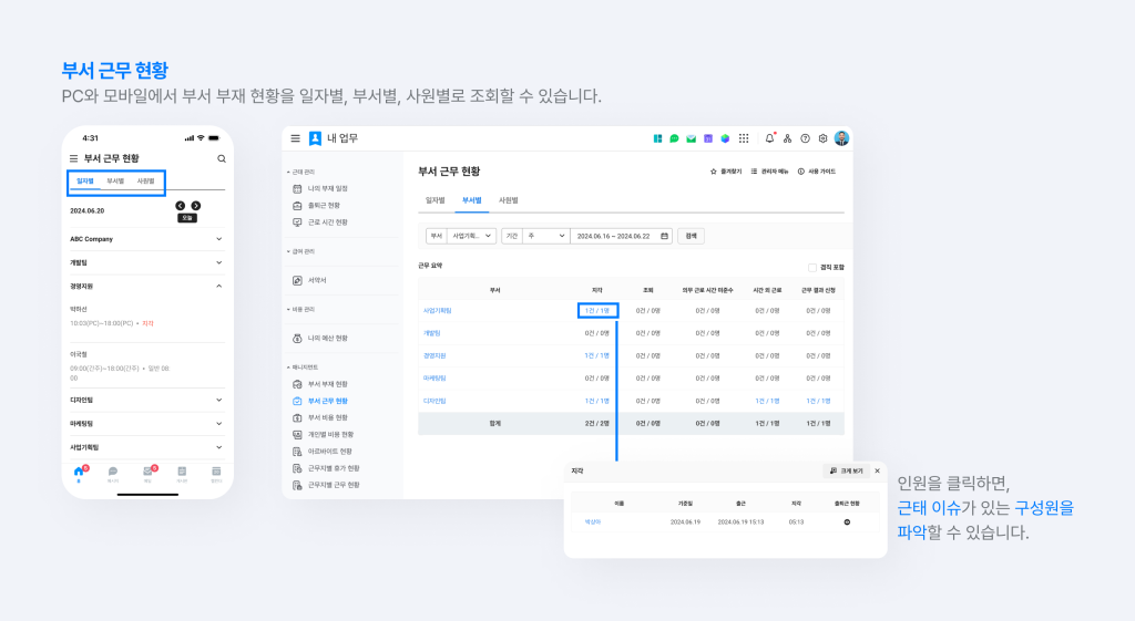 네이버웍스 PC와 모바일에서 부서 근무 현황을 조회하는 화면.