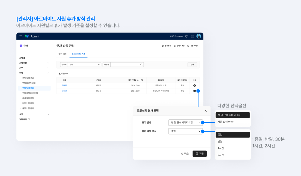 네이버웍스 근태에서 아르바이트 사원의 연차 방식을 설정하는 화면.