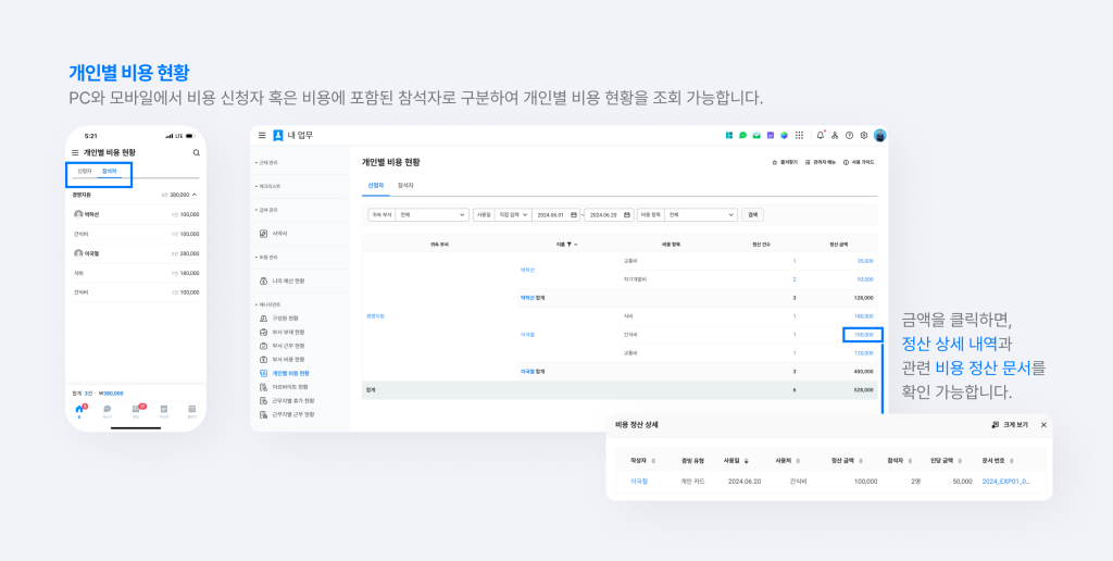 네이버웍스 PC 웹과 모바일 앱에서 개인별 정산 상세 내역과 비용 정산 문서를 확인하는 화면.