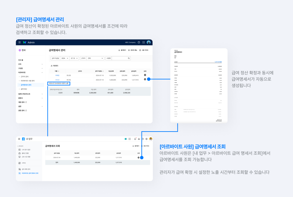 관리자가 아르바이트 사원의 급여명세서를 관리하는 화면과 아르바이트 사원이 급여명세서를 조회하는 화면.