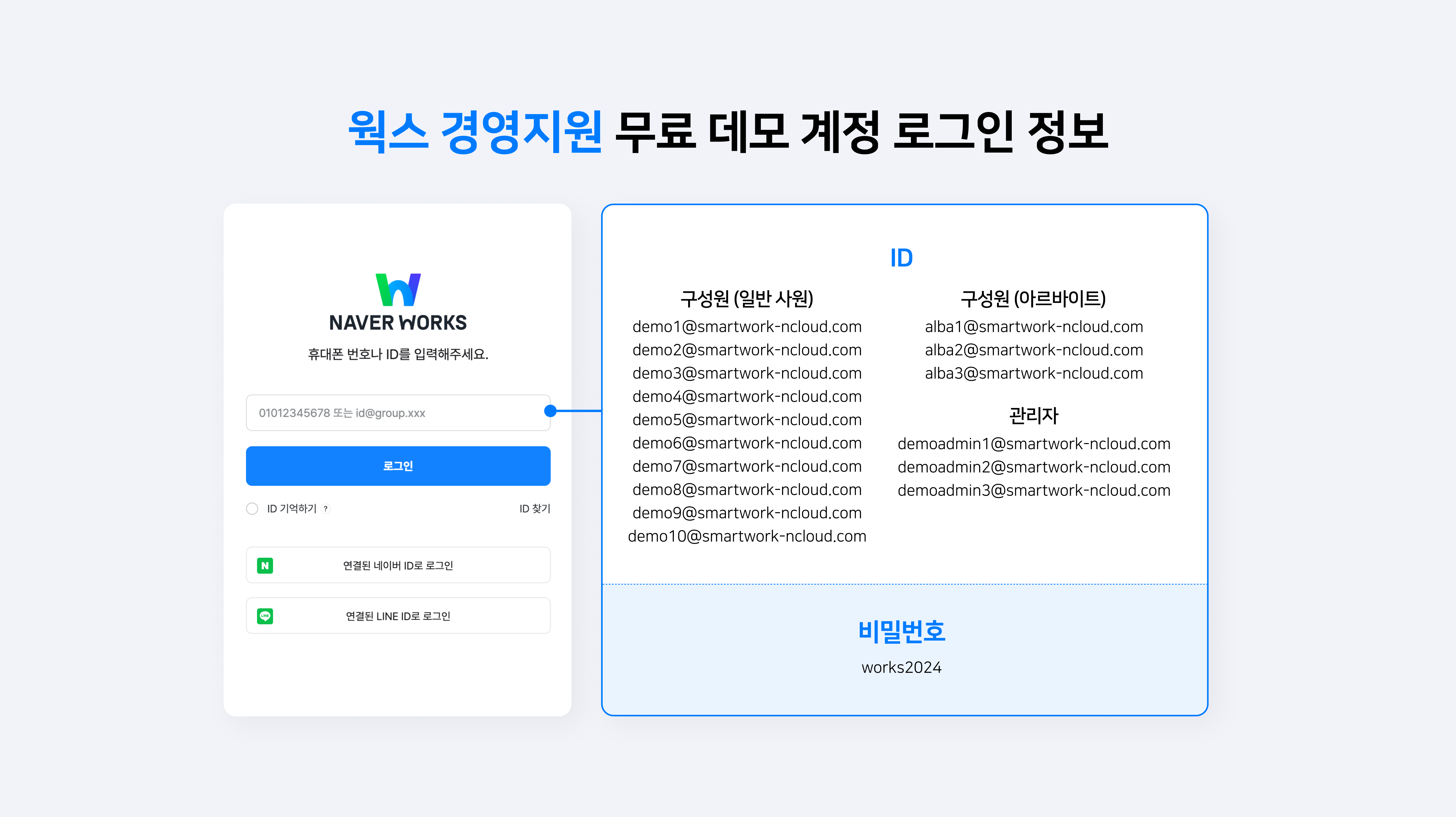 경영지원 무료 데모 계정을 활용하여 네이버웍스에 로그인하는 화면.