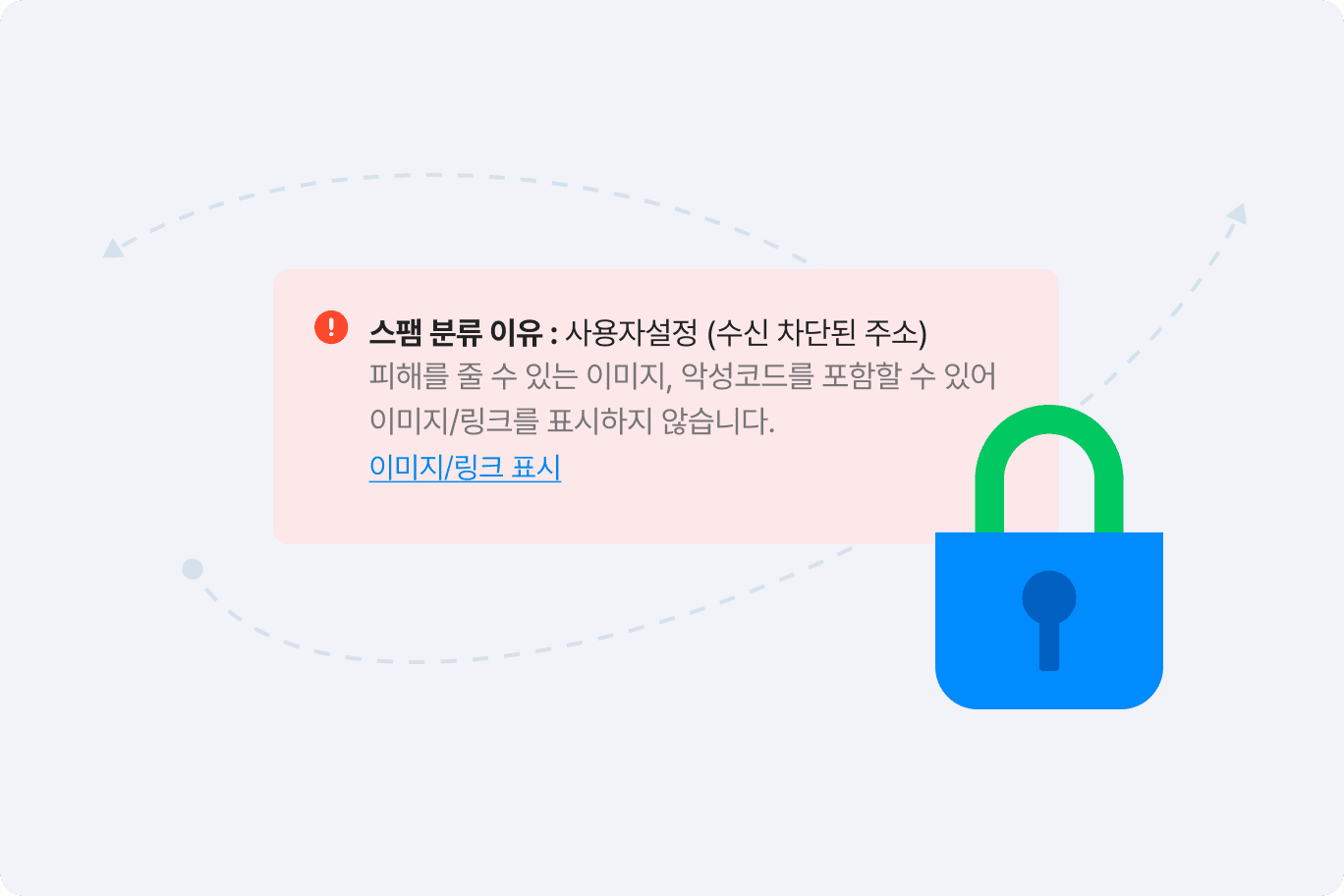 메일 - 네이버웍스