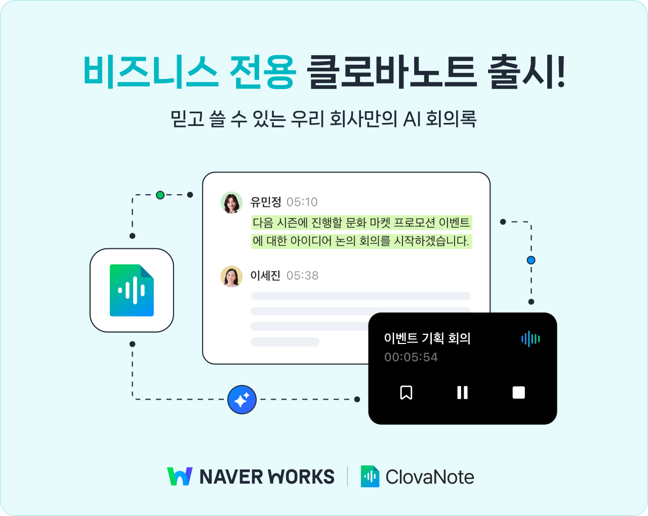 네이버웍스 비즈니스 전용 클로바노트를 통해 자동으로 이벤트 기획 회의록을 작성하는 이미지.