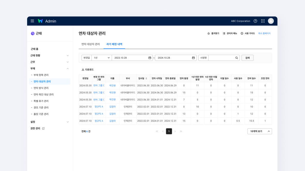 네이버웍스 어드민에서 과거 연차 발생 내역을 확인하는 화면.