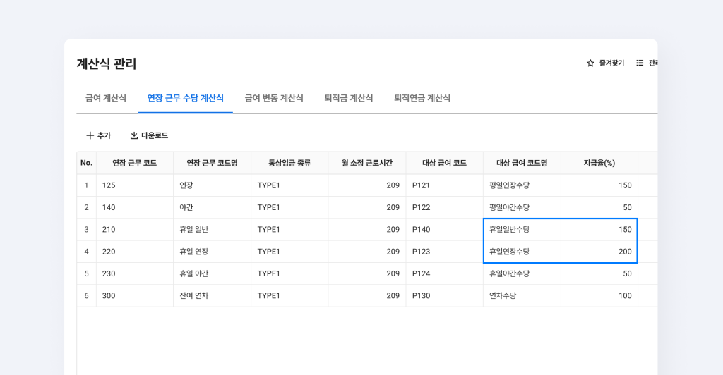 네이버웍스 경영지원 급여에서 연장 근무 수당을 설정하는 화면.