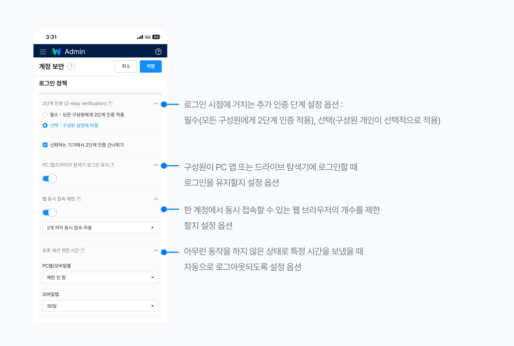 네이버웍스 로그인 정책과 상세 설명.