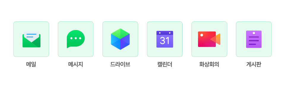 네이버웍스코어 기능 메일, 메시지, 드라이브, 캘린더, 화상회의, 게시판 아이콘.