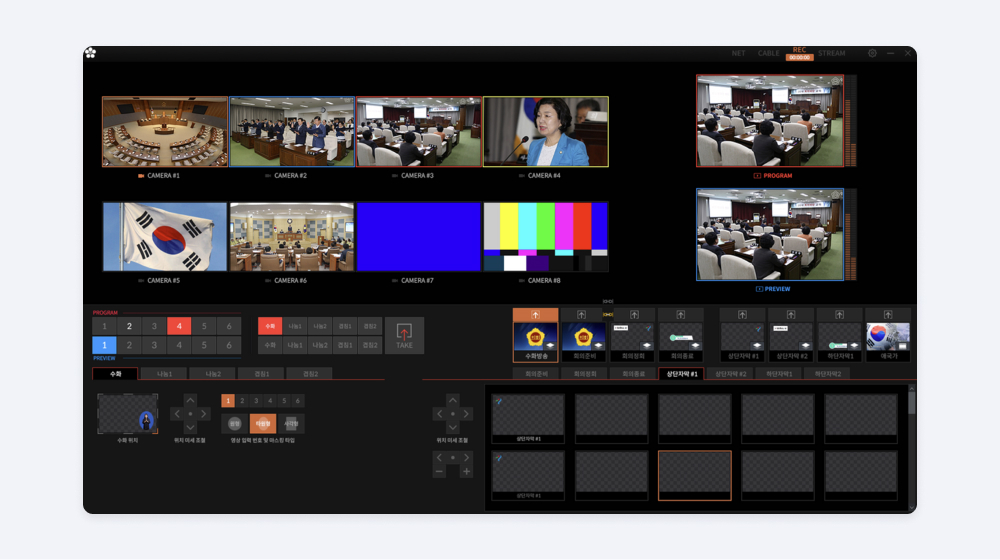 본회의장과 삼임위원회의 의사 진행을 무궁화스위쳐를 통해 다양한 디지털 플랫폼에 송출하는 모습.