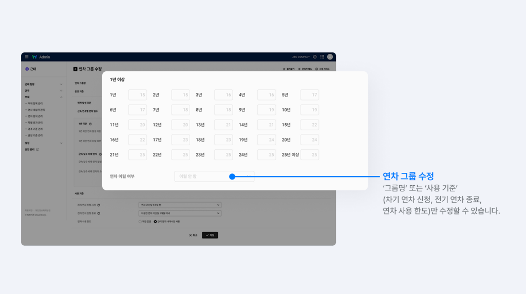 네이버웍스 근태에서 연차 그룹을 수정하는 화면.