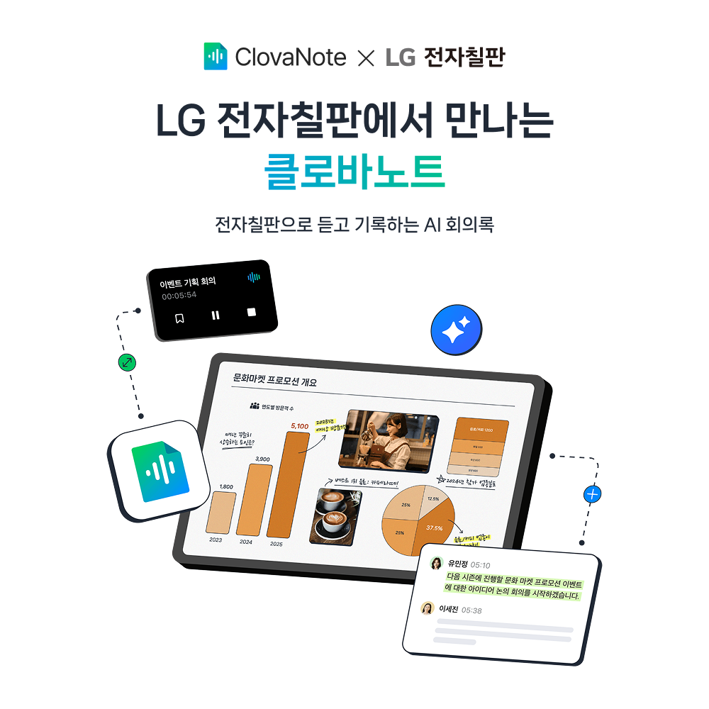 'LG 전자칠판에서 만나는 클로바노트, 전자칠판으로 듣고 기록하는 AI 회의록' 이라는 프로모션 문구. 비즈니스용 클로바노트를 탑재한 전자칠판 이미지.
