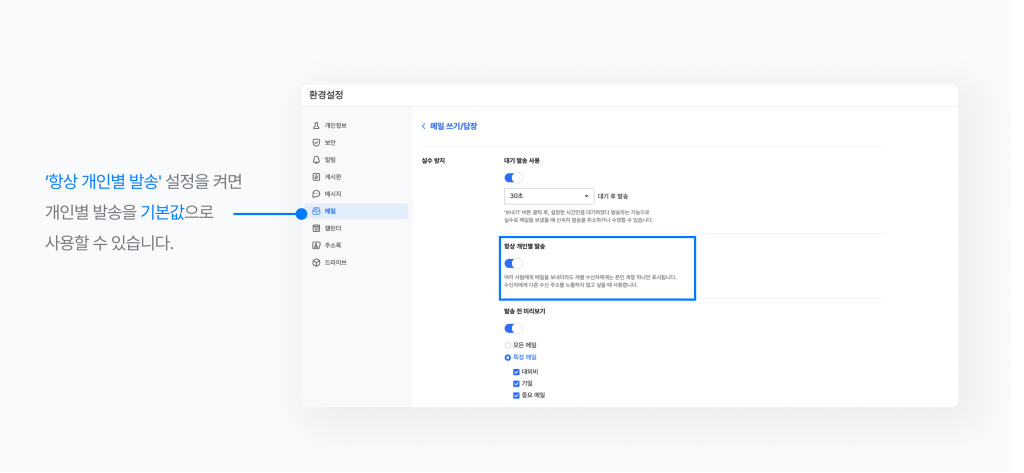 네이버웍스 메일 환경설정에 메일 쓰기/답장 설정에서 항상 개인별 발송을 켜는 화면.