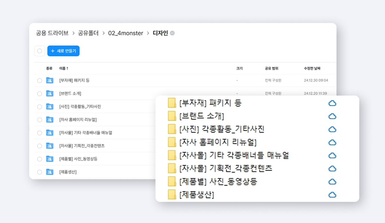 네이버웍스 드라이브에 저장된 에가든 팀의 이미지와 문서들