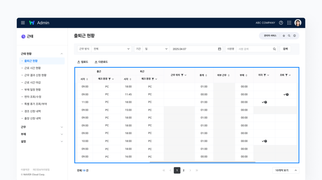 네이버웍스 근태에서 지각과 조퇴를 포함한 출퇴근 현황을 확인하는 방법을 보여주는 화면 이미지