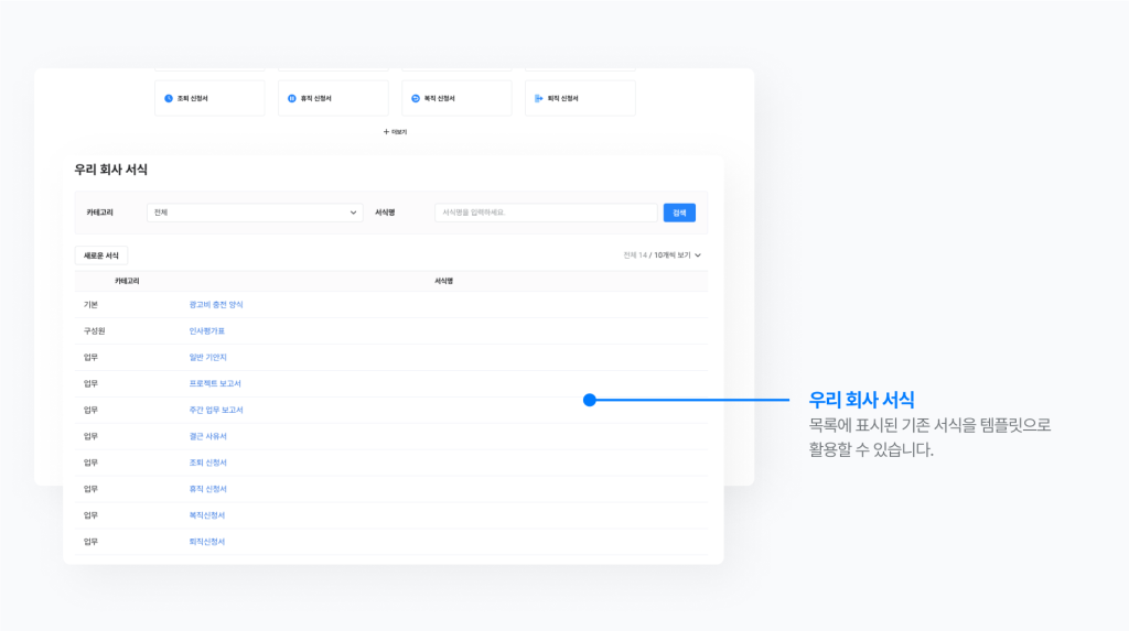 네이버웍스 결재에서 관리자가 제공되는 서식을 활용해 우리 회사만의 서식을 만드는 방법을 보여주는 화면 이미지 