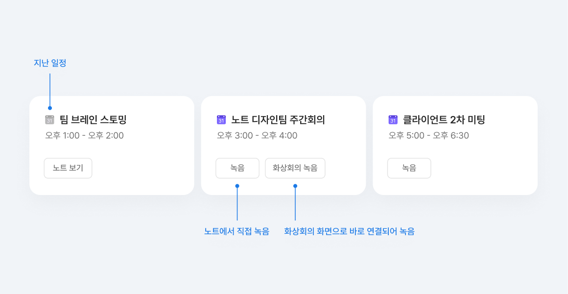 불러온 회의 일정에서 녹음하는 방법과 화상회의 녹음 방법을 알려주는 화면