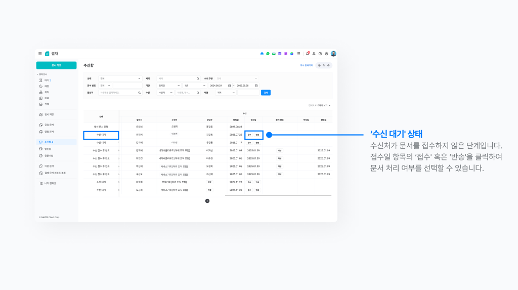 네이버웍스 결재의 수신함에서 수신 대기 상태를 확인하는 방법을 보여주는 화면 이미지 