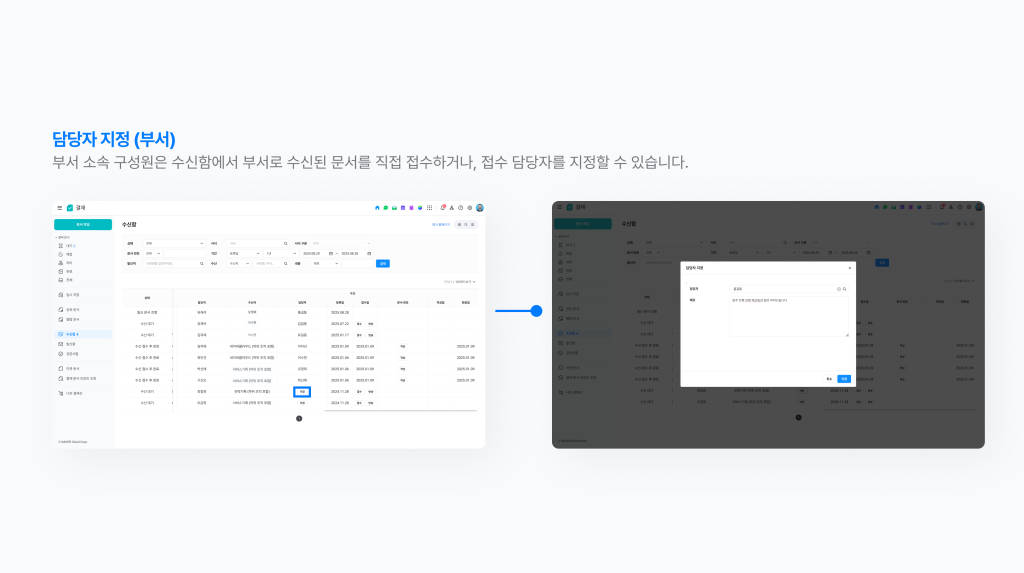 네이버웍스 결재에서 수신이 부서로 지정된 경우 접수 담당자를 지정하는 방법을 보여주는 화면 이미지 