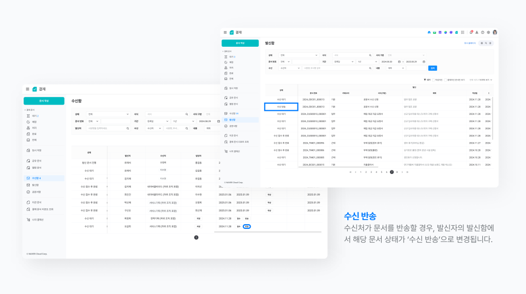 네이버웍스 결재에서 수신 문서를 반송 처리하는 방법을 보여주는 화면 이미지 
