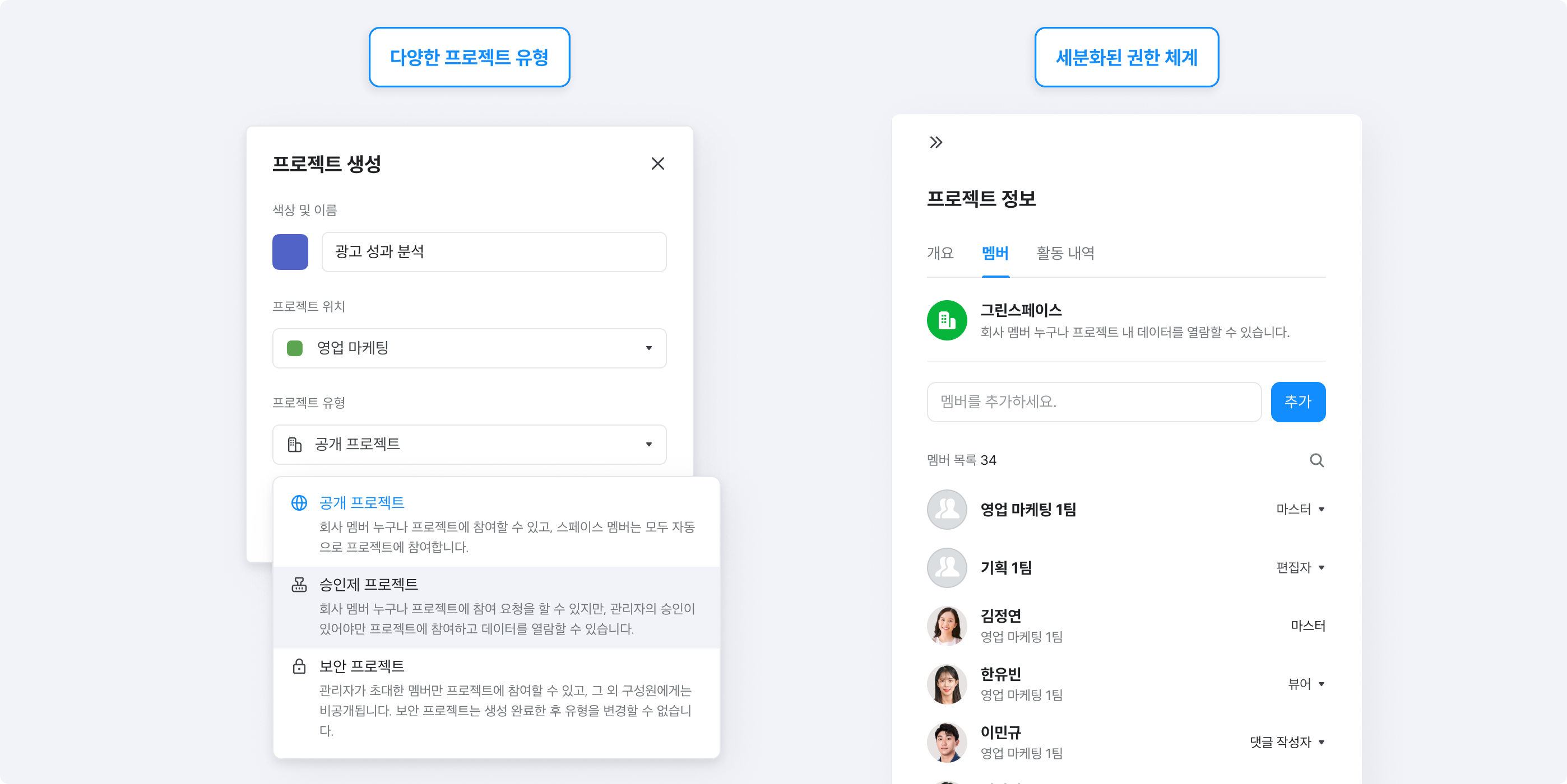 네이버웍스 프로젝트에서는 프로젝트 별로 마스터, 편집자, 댓글 작성자, 뷰어 4단계 권한과 공개, 승인제, 보안 3가지 타입을 제공하여 협업 범위와 데이터를 안전하게 보호합니다. 
