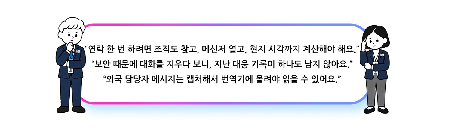 외교부 담당자의 고민. 네이버웍스로 해결.