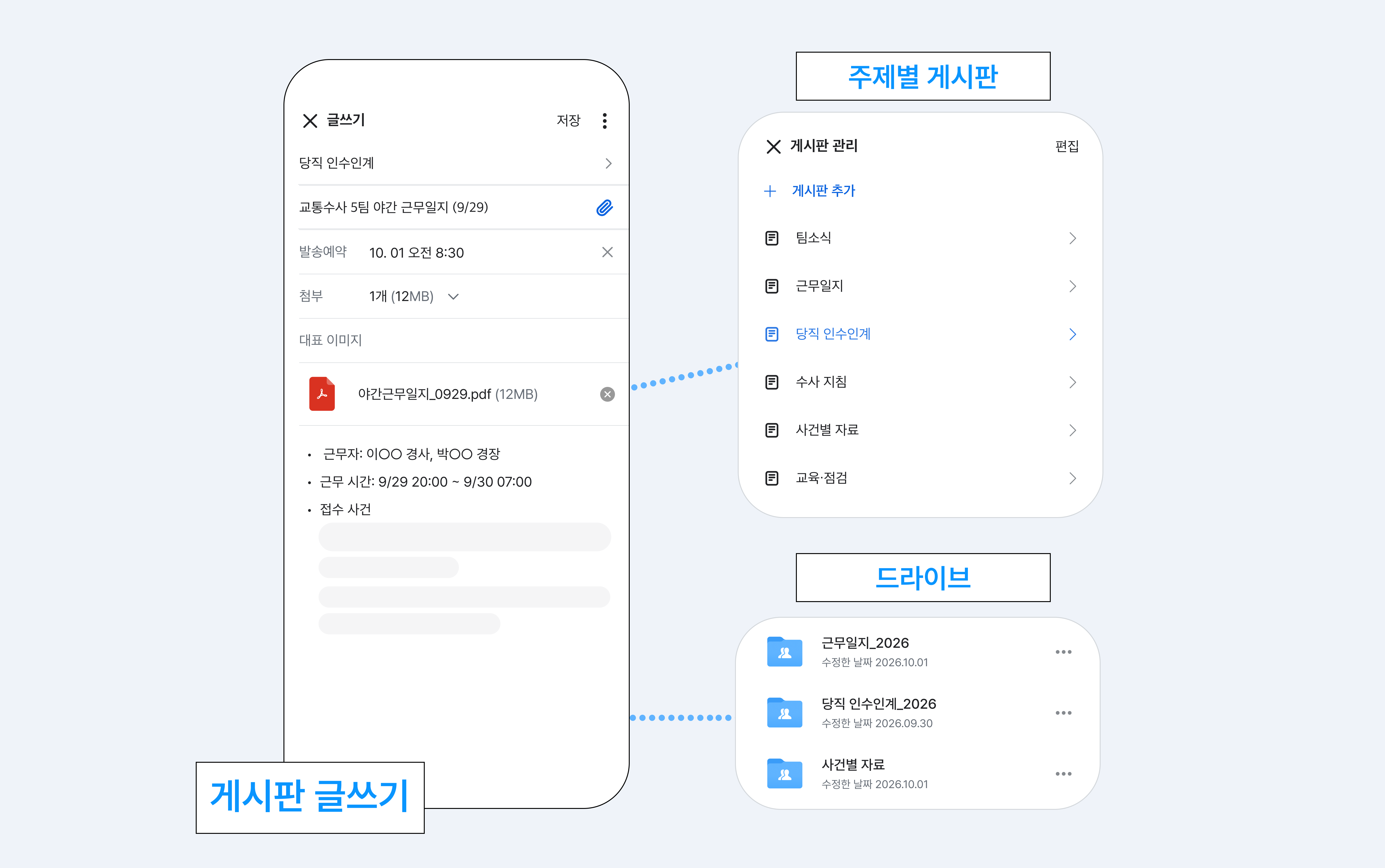네이버웍스 게시판과 드라이브 활용하기