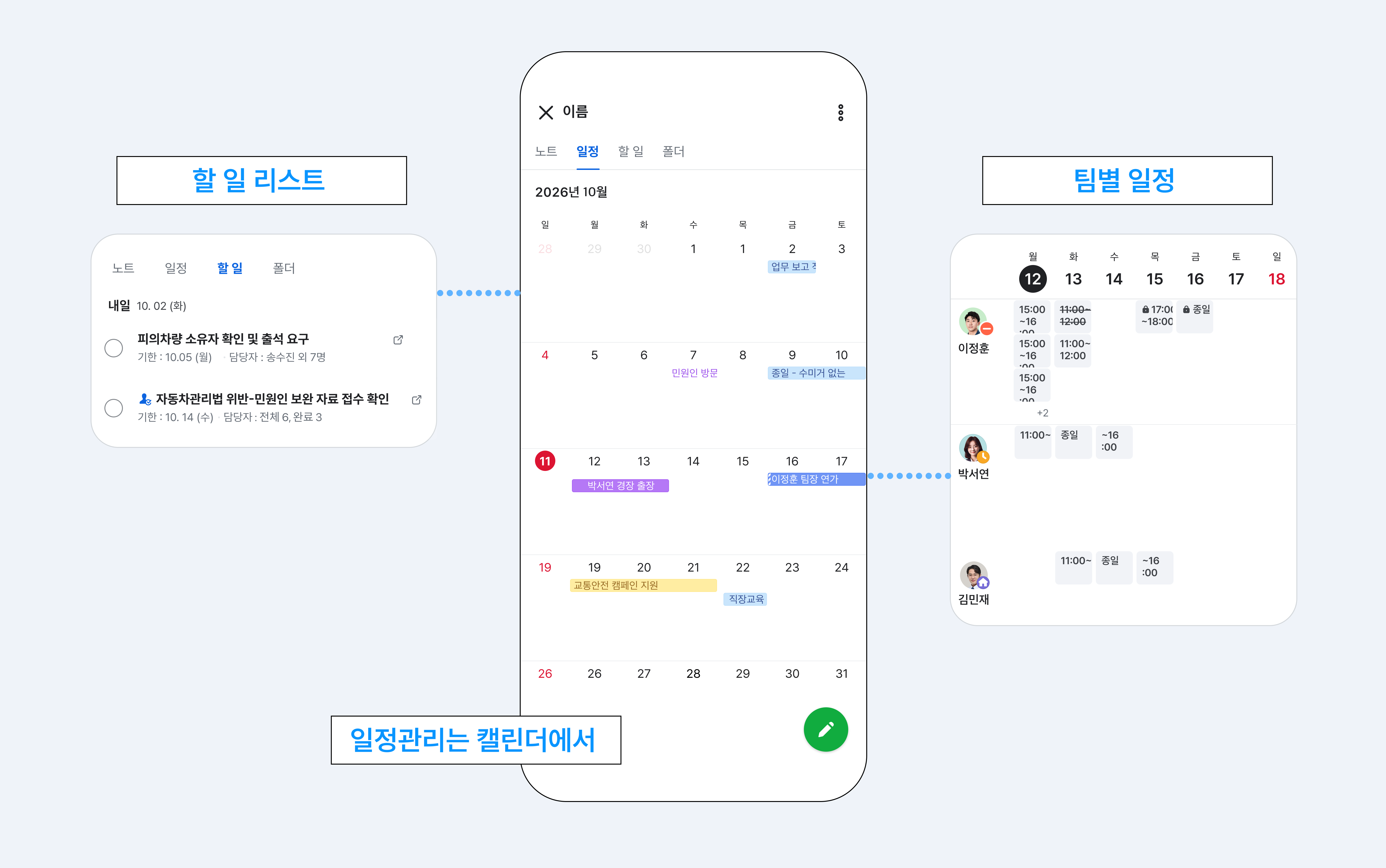 수기 일정 관리를 모두 함께 참여하는 디지털 방식으로